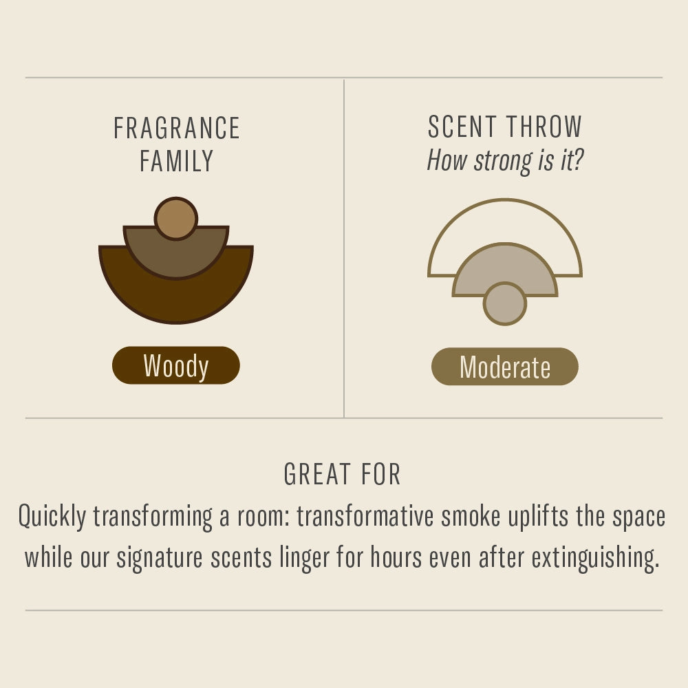 Teakwood & Tobacco Incense Sticks