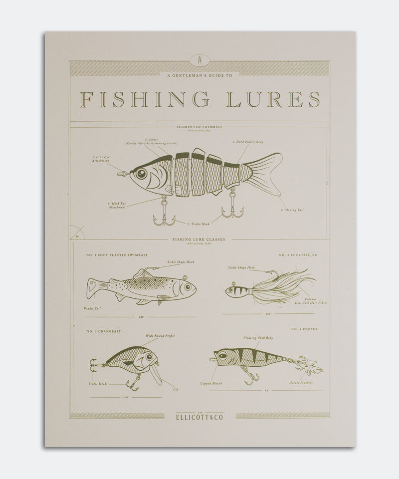 https://www.ellicott.co/cdn/shop/products/Fishing-Lures-Poster-1.jpg?v=1553114703